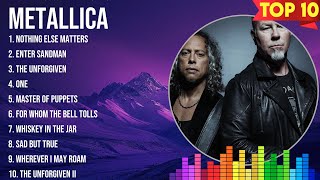 Metallica Greatest Hits Full Album ~ Top Songs of the Metallica