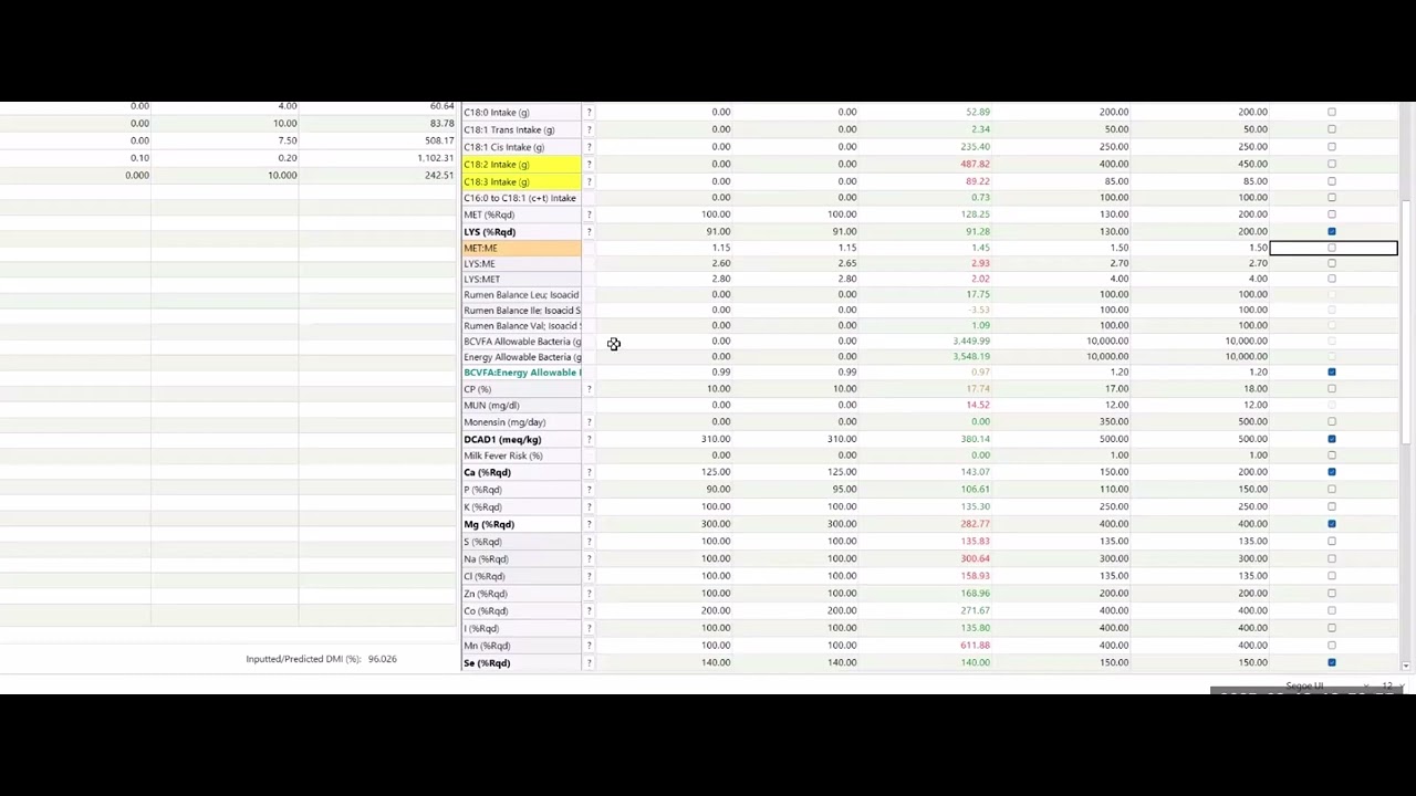 Dr Tom Tylutki demonstrates using the new Advanced Optimizer in Nutrition