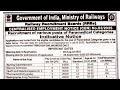 Railway Pharmacist Vacancy Out 😍 Railway Pharmacist Recruitment 2025 | RRB Pharmacist Vacancy 2025