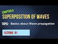 Class 12th , L1, chapter 6, Superposition of waves: Introduction lecture