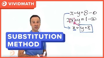 Systems Of Equations: Substitution Method - VividMath.com