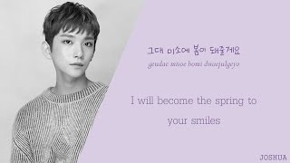 SEVENTEEN (세븐틴) - Laughter/Smile Flower (웃음꽃) (Color coded Han/Rom/Eng) lyrics chords