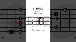 The Enigmatic Scale For Guitar - Charts, Shapes and Diagrams #guitarscales #guitar #guitarjazz