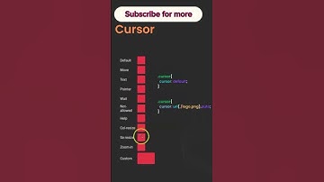 Css Cursor Propertises #html #best #css #coding #developer #webdevelopment #java #programming