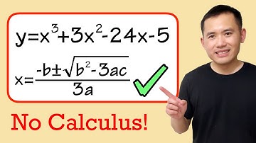 Finding the local min & max of a cubic function without calculus!