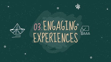 102075 Autumn RDEP Assignment 2 Action Research Presentation  Natasha Billah 18646867