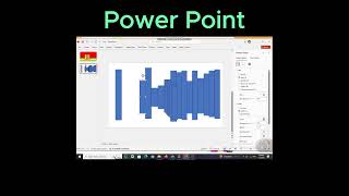Power point##CreativeDesign#ComputerArt#MSWordDesign#GraphicDesign#mspowerpoint#