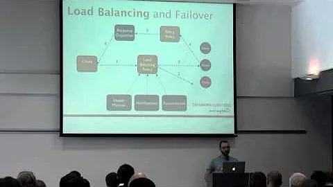 C* Summit EU 2013: Cassandra Made Simple with CQL ...
