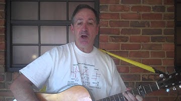 Where do I start my line graphing song