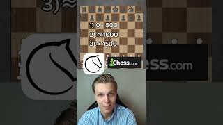 БЕСПЛАТНЫЕ ЗАНЯТИЯ ПО ШАХМАТАМ!
