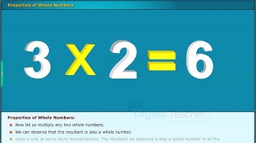 Properties of Whole Numbers, Class 6 Maths | Digital Teacher