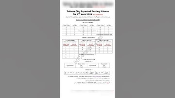 12 class computer science pairing scheme 2024 Punjab board #allboards