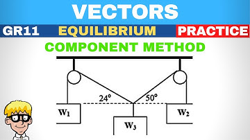 4) Hanging object component method | Part 2
