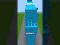 #gugugaga