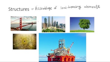 Structural Analysis Lecture 1 (part 1)