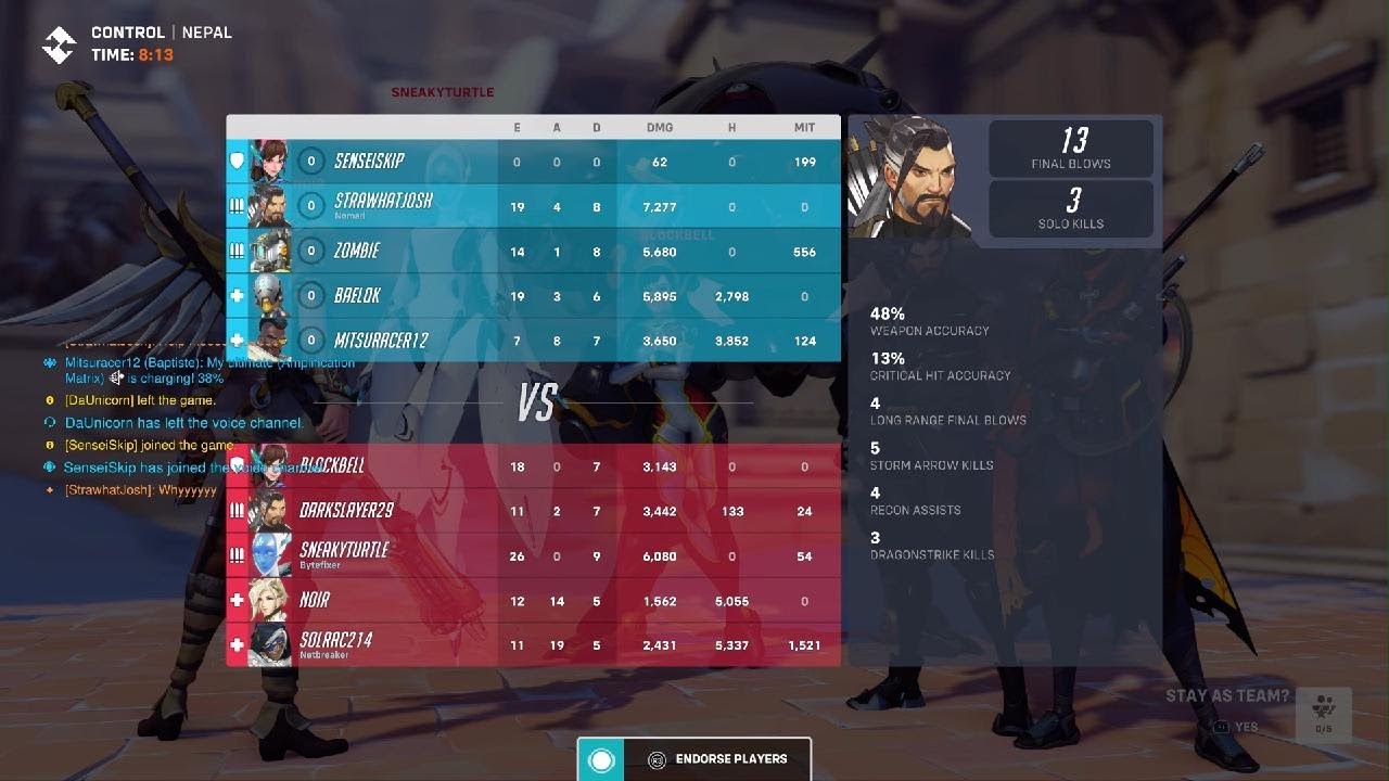 History repeats YouTube