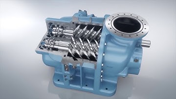 GEA Grasso Screw Compressor Product Animation