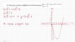 картинка: 9-сынып БЖБ1 Алгебра 1-тоқсан 1-нұсқа