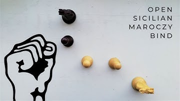 Power of the Maróczy Bind | Training Game