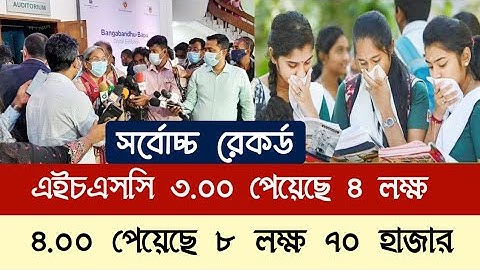 সর্বোচ্চ রেকর্ড এইচএসসি পরীক্ষা ২০২১ |Hsc result update news 2021 | HSC Result 2021 Update news