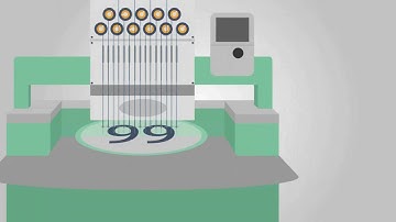 Tajima Pulse ID automatisation
