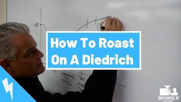 How To Roast On A Diedrich