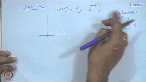 Mod-01 Lec-53 Signal and System Norms