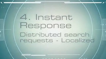 Noggle Basics Explained