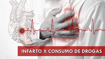 Quais são os fatores de risco que podem levar ao infarto do miocárdio?