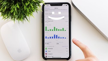 iOS 13.4 Beta 2 Released! What
