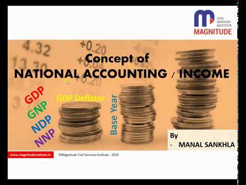 GDP, GNP, NDP, NNP, Base Year, GDP Deflator, Factor Cost | Ch5