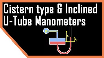 Single Column Manometer - Vertical & Inclined type | Instrumentation Systems