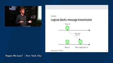 Time, Clocks and Ordering of Events in a Dist. System by Dan Rubenstein [PWL NYC]