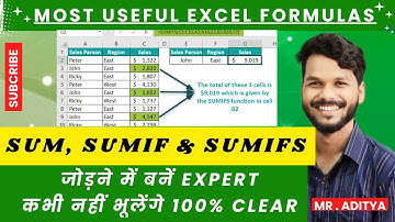 Master Excel SUM, SUMIF, and SUMIFS Formula: A Complete Guide | Sumif Vs Sumifs| Sum, Sumif & Sumifs