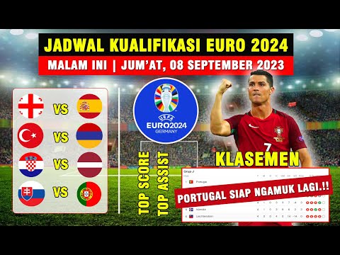 Jadwal Kualifikasi Euro Malam Ini | SLOWAKIA VS PORTUGAL | Klasemen Kualifikasi Euro 2024 Terbaru