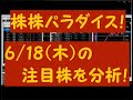 株株パラダイス!2020/6/18(木) の注目株を分析!