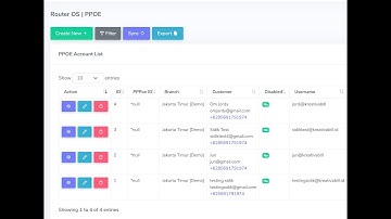 Panduan Penggunaan Fitur PPPOE : Aplikasi Billing Internet RT RW Net Indonesia