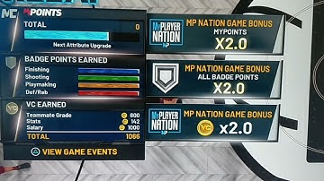 nba 2k22 glitch no badges and my points