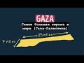 ГАЗА-Палестина Самая большая тюрьма в мире