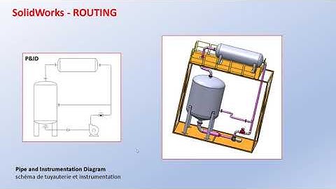 CAO SOLIDWORKS BTS CRCI Routage automatique, piquage tronçonnage