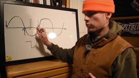 Embedded System Design Final Project Demo