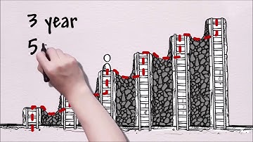 ScaleUp Journey Part1 noCTA