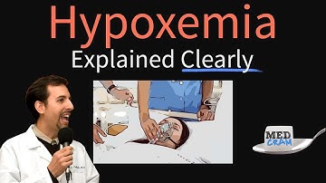 Hypoxemia Explained Clearly - Causes, Physiology, Hypoxia, Treatment