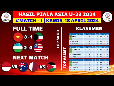Hasil Piala Asia U23 2024 - Vietnam vs Kuwait - Klasemen Piala Asia U23 Qatar 2024 Terbaru