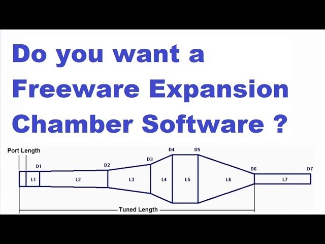 How to Design a Two Stroke Expansion Chamber Performance Exhaust - Step 7