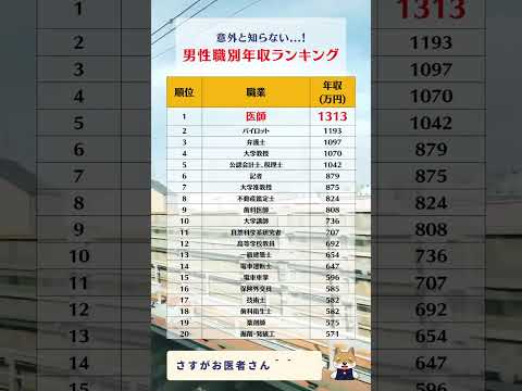 #投資 #株主優待 #お金の勉強 #年収
