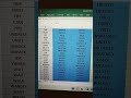 Verbs | Regular Verbs | Irregular Verbs | English Grammar | English | #youtubeshort #shortsvideo