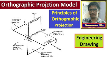 Principles of Orthographic Projection || Orthographic Projection Theory ||  Projection Model
