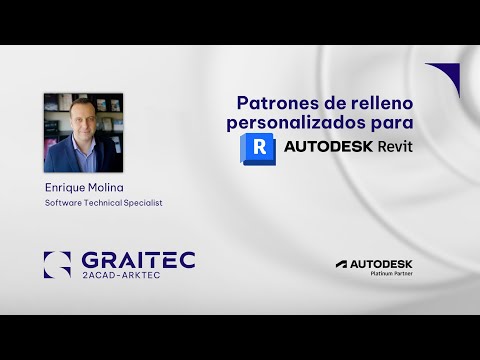 Patrones de sombreado