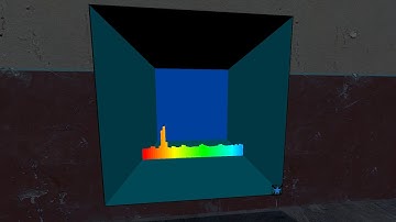 gmod Starfall Music FFT